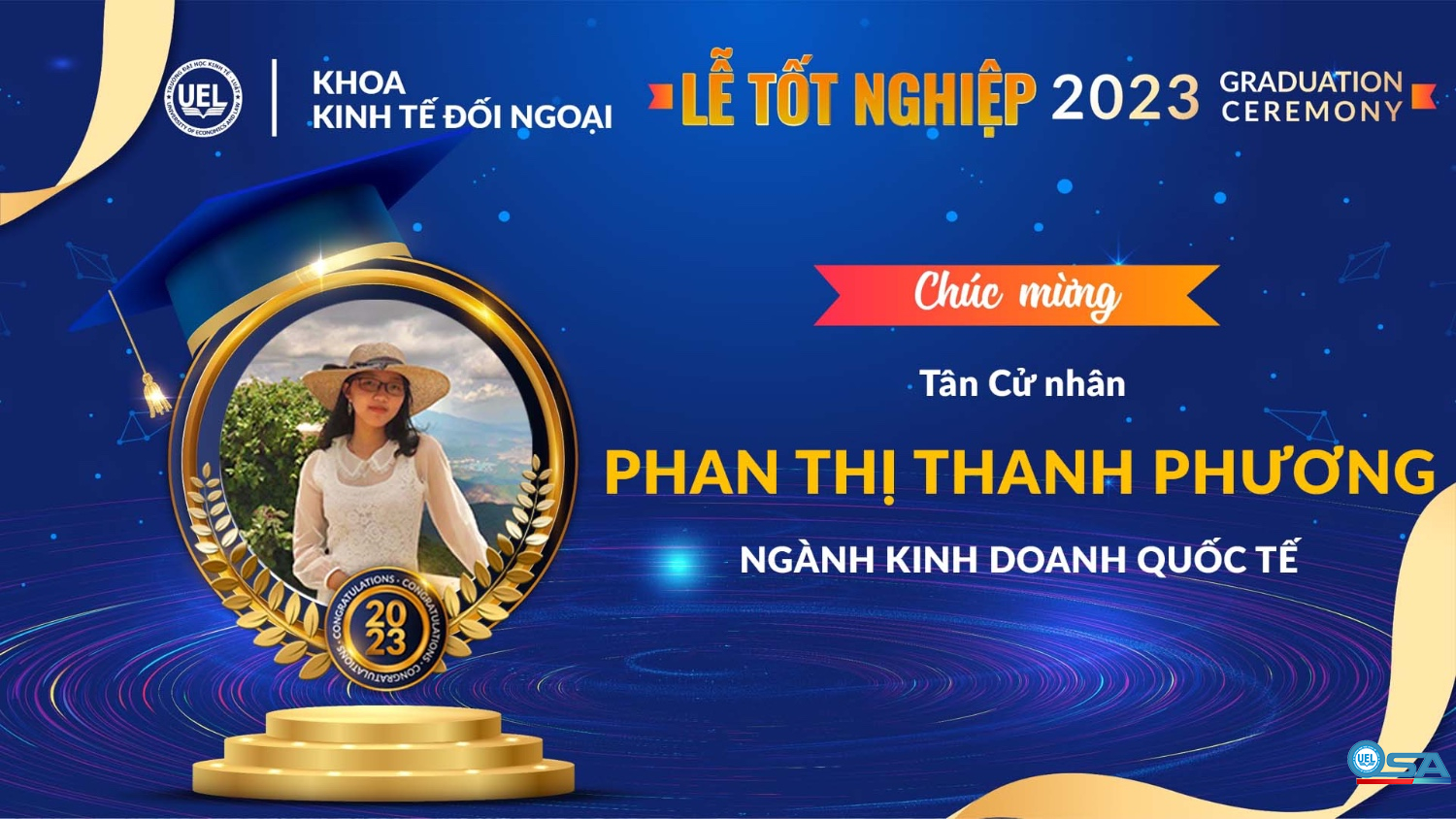 KỶ YẾU KHOÁ 19 KHOA KINH TẾ ĐỐI NGOẠI