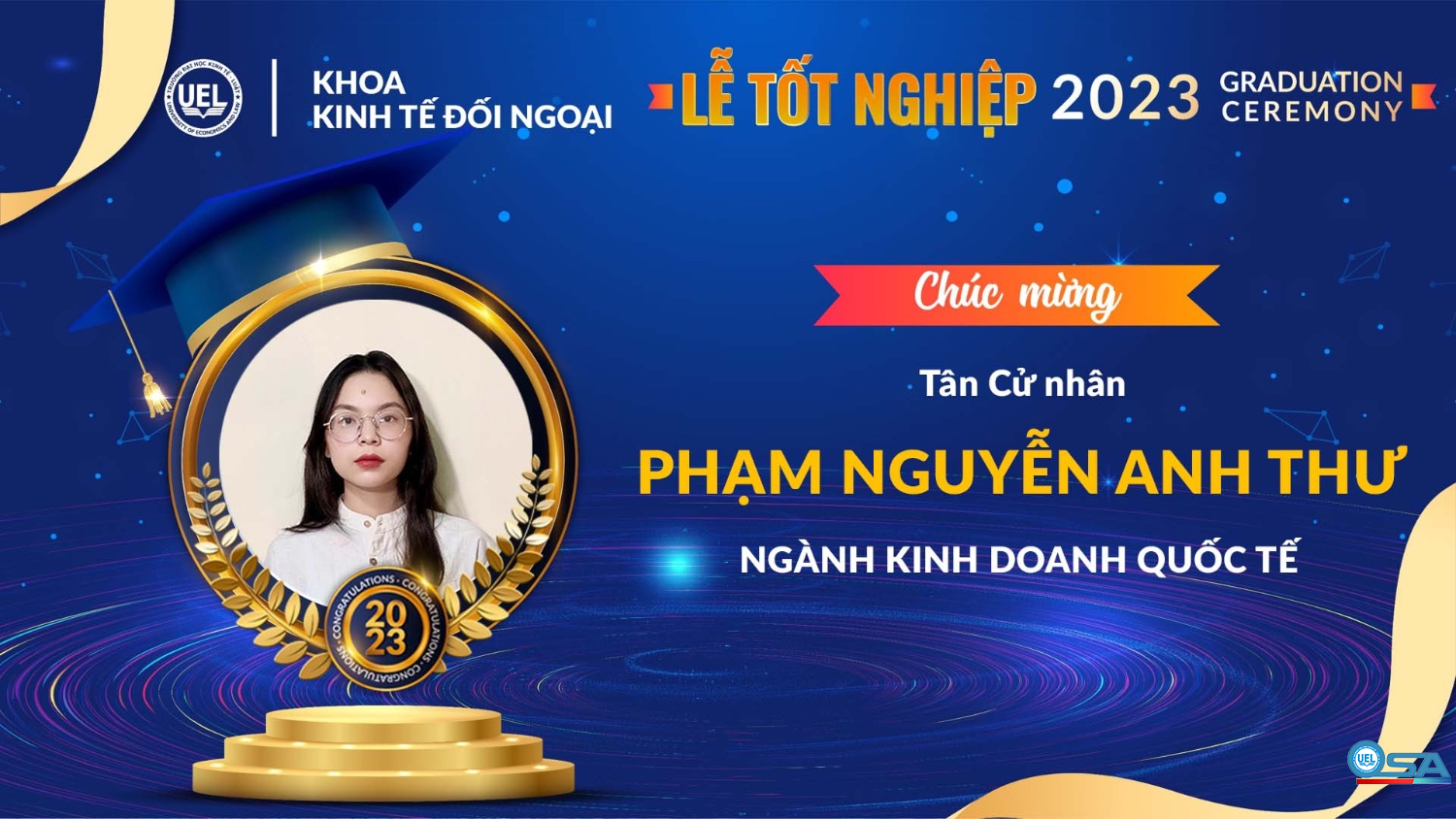 KỶ YẾU KHOÁ 19 KHOA KINH TẾ ĐỐI NGOẠI