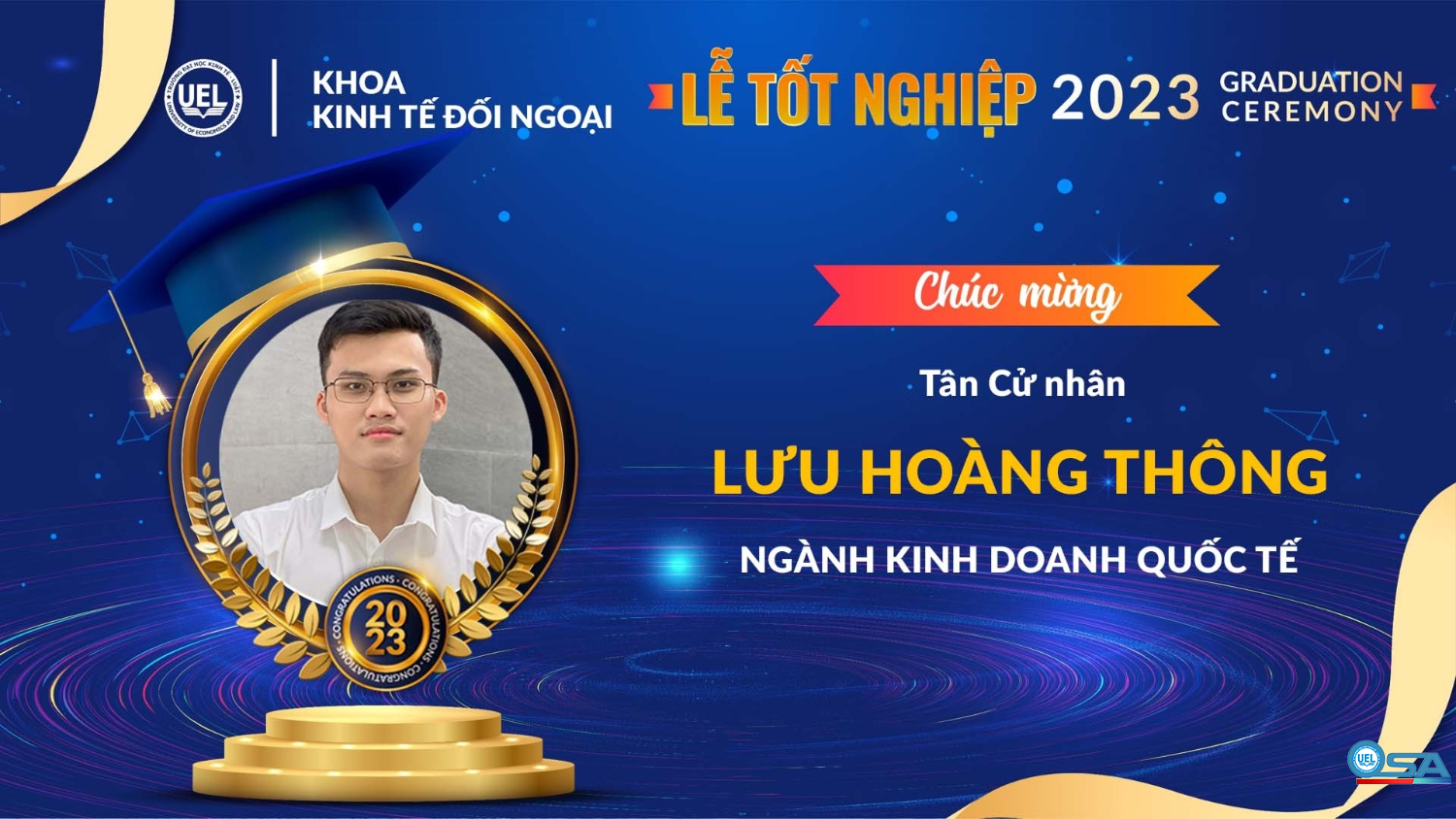 KỶ YẾU KHOÁ 19 KHOA KINH TẾ ĐỐI NGOẠI