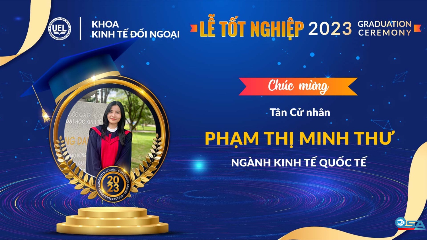 KỶ YẾU KHOÁ 19 KHOA KINH TẾ ĐỐI NGOẠI