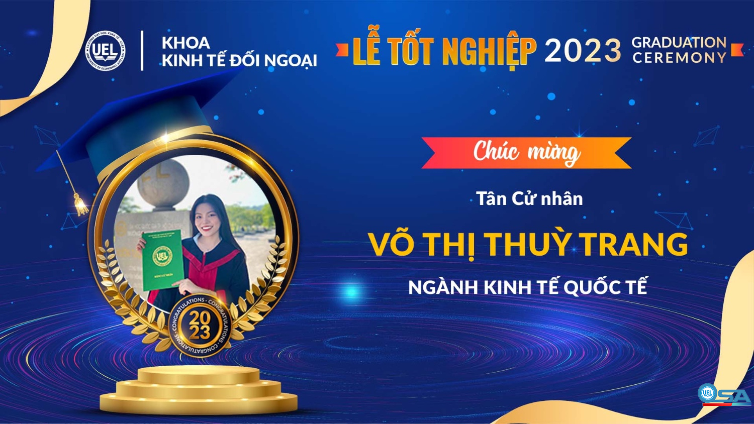 KỶ YẾU KHOÁ 19 KHOA KINH TẾ ĐỐI NGOẠI