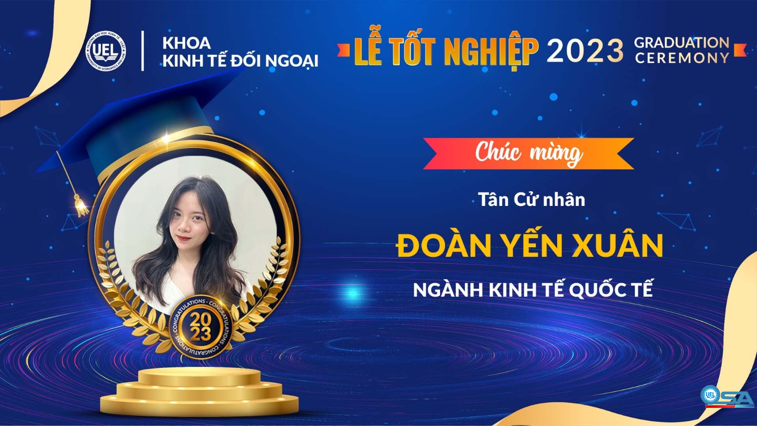 KỶ YẾU KHOÁ 19 KHOA KINH TẾ ĐỐI NGOẠI