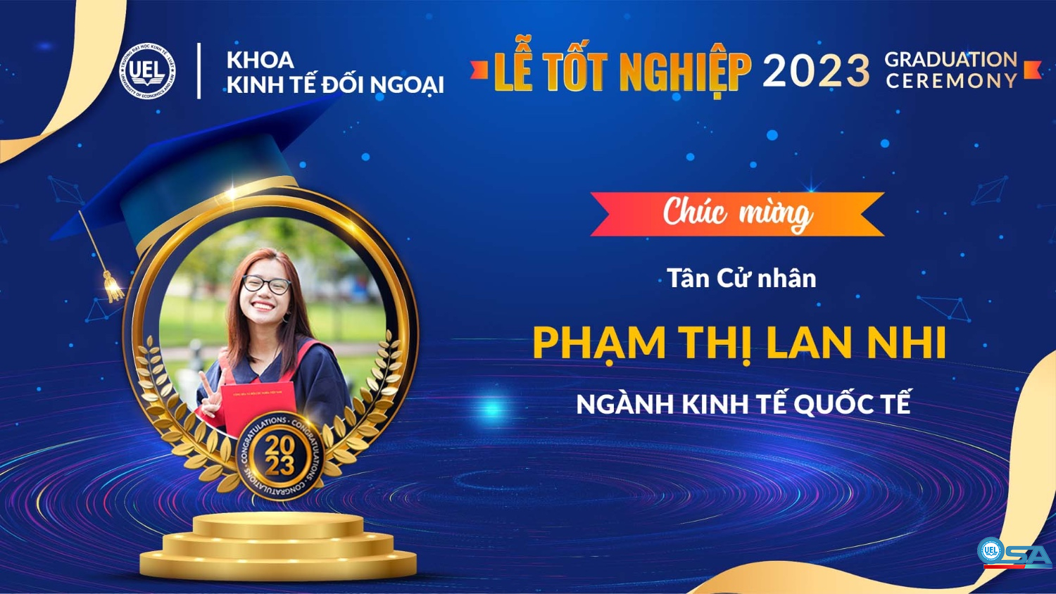 KỶ YẾU KHOÁ 19 KHOA KINH TẾ ĐỐI NGOẠI