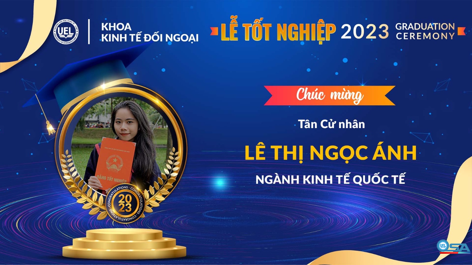 KỶ YẾU KHOÁ 19 KHOA KINH TẾ ĐỐI NGOẠI