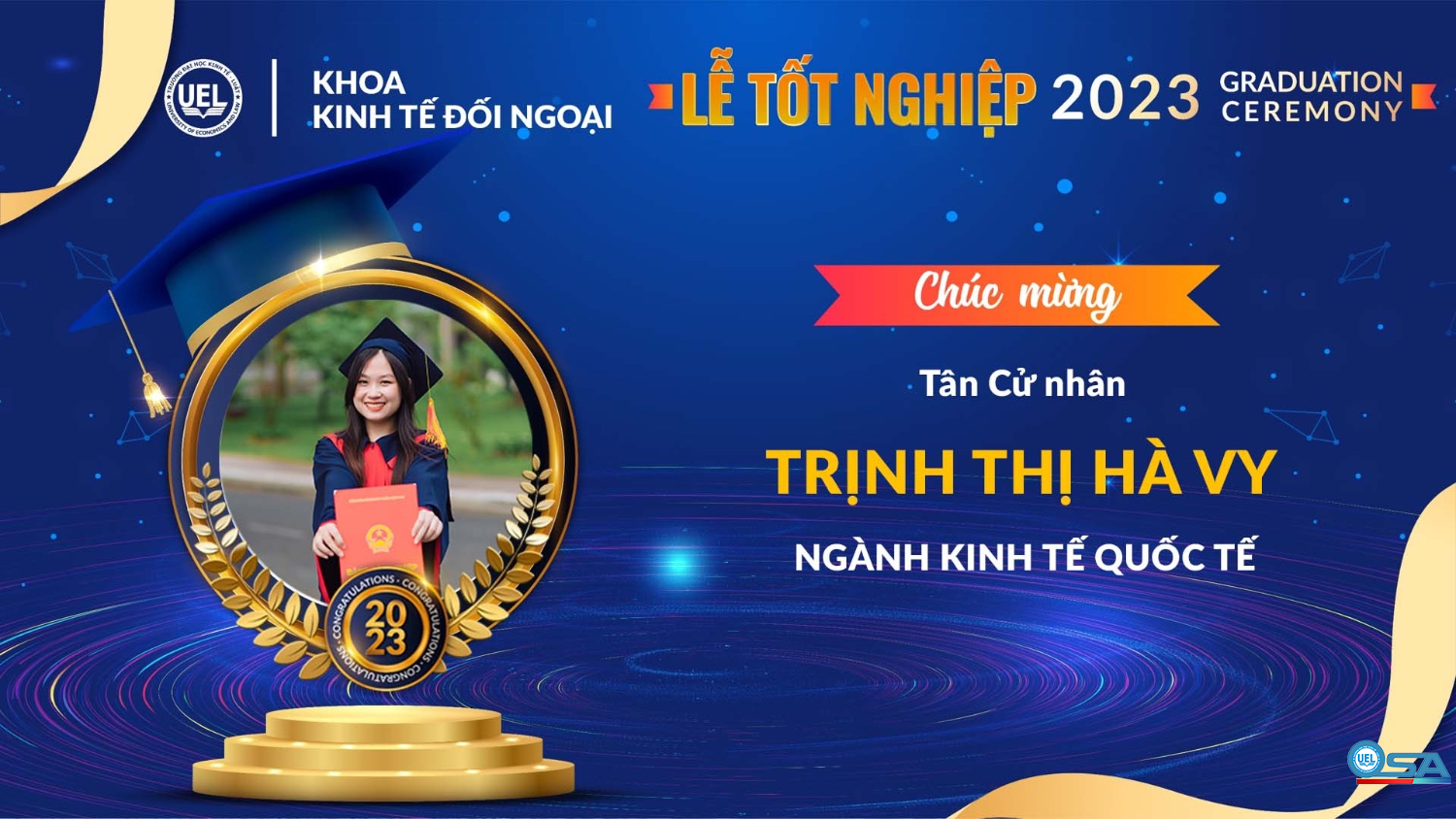 KỶ YẾU KHOÁ 19 KHOA KINH TẾ ĐỐI NGOẠI