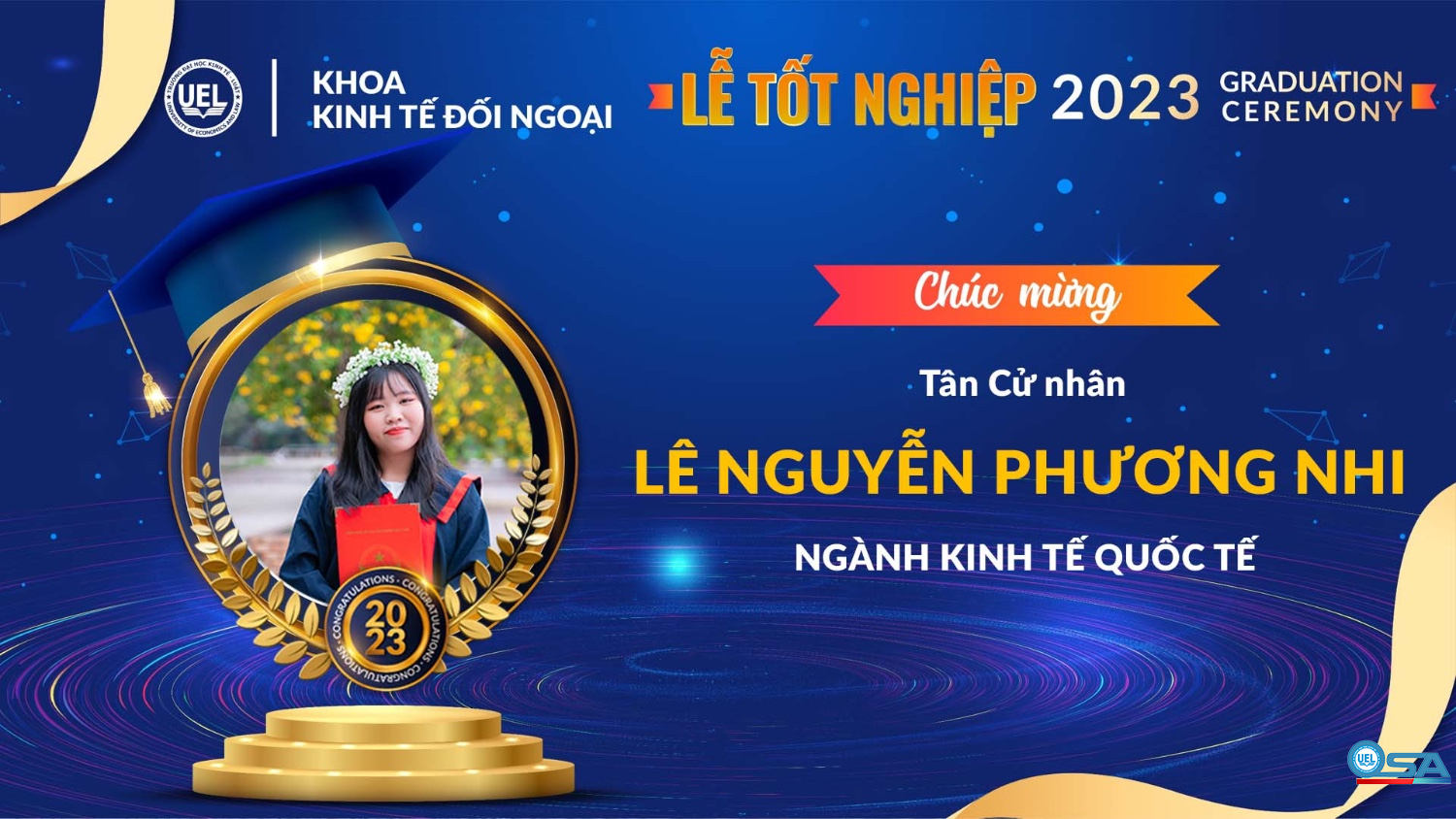 KỶ YẾU KHOÁ 19 KHOA KINH TẾ ĐỐI NGOẠI