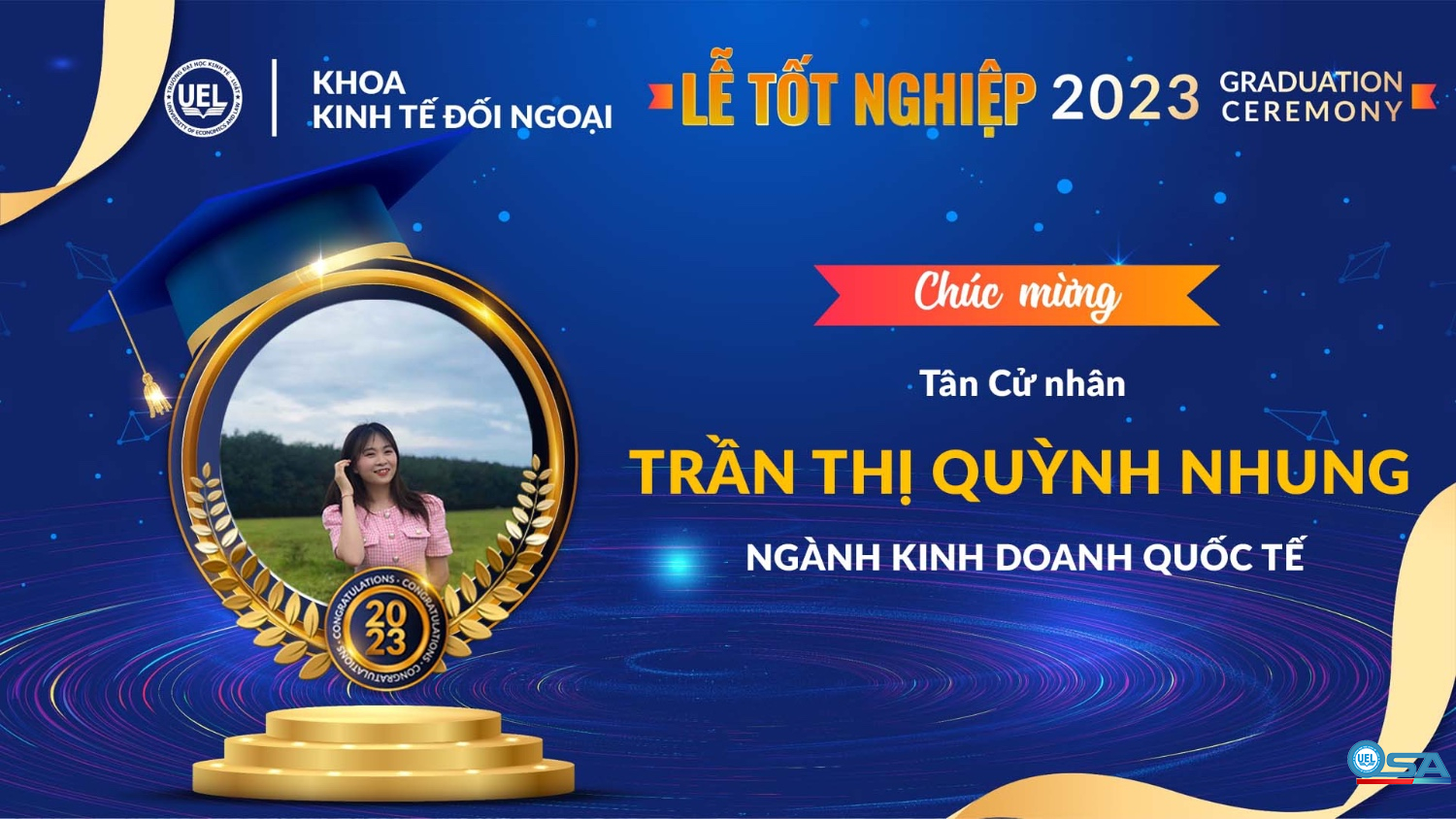 KỶ YẾU KHOÁ 19 KHOA KINH TẾ ĐỐI NGOẠI