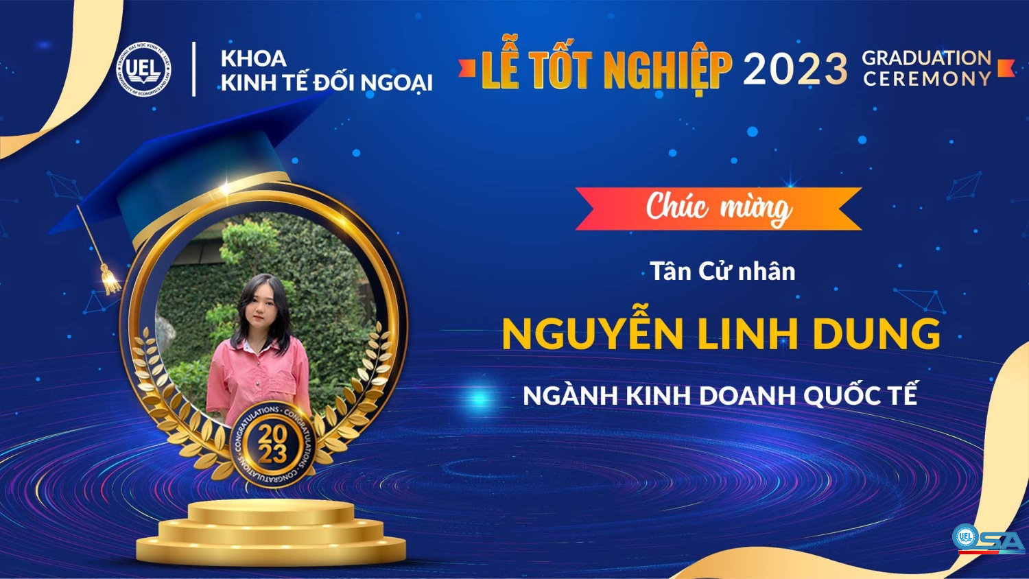 KỶ YẾU KHOÁ 19 KHOA KINH TẾ ĐỐI NGOẠI