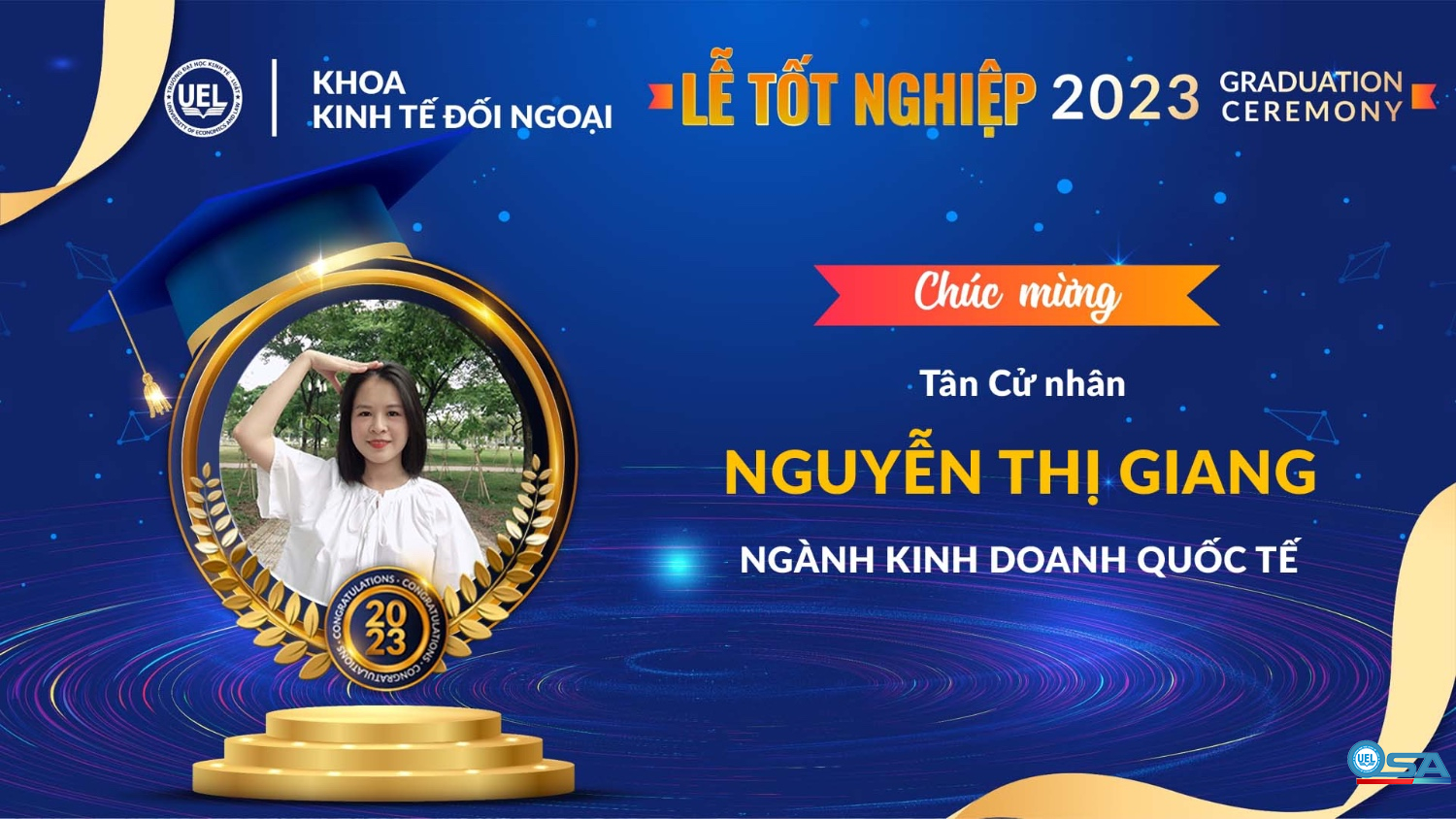 KỶ YẾU KHOÁ 19 KHOA KINH TẾ ĐỐI NGOẠI