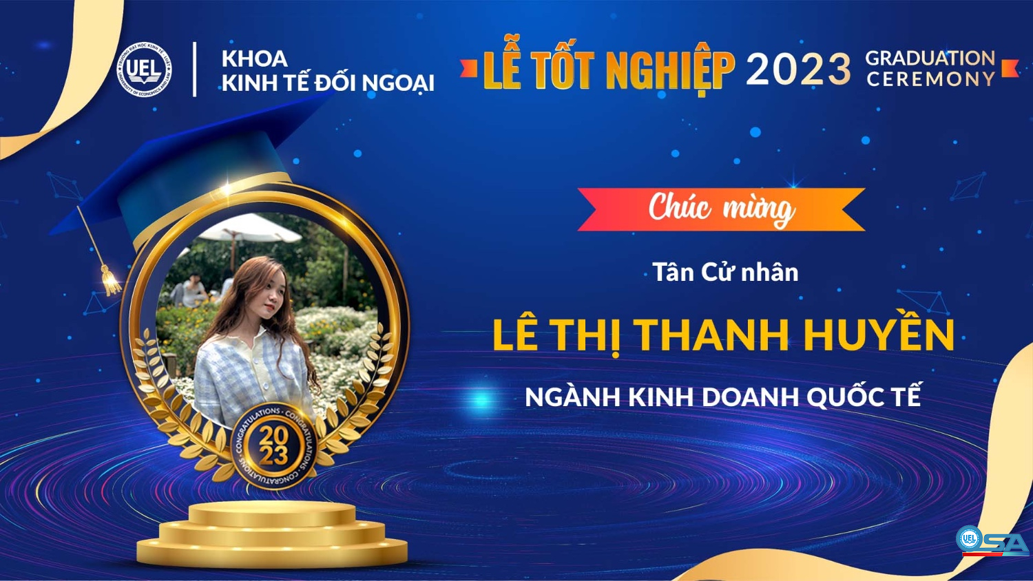 KỶ YẾU KHOÁ 19 KHOA KINH TẾ ĐỐI NGOẠI