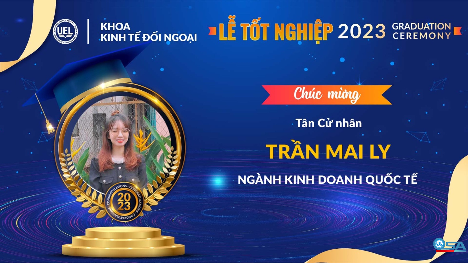 KỶ YẾU KHOÁ 19 KHOA KINH TẾ ĐỐI NGOẠI