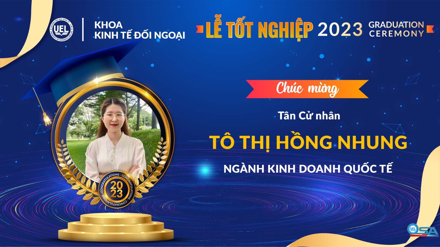 KỶ YẾU KHOÁ 19 KHOA KINH TẾ ĐỐI NGOẠI