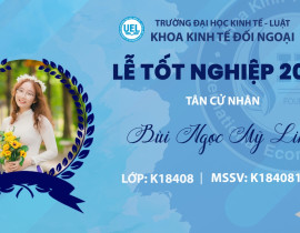 Kinh doanh quốc tế K18408