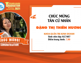 K174070758-Dang-Thi-Thien-Huong.png