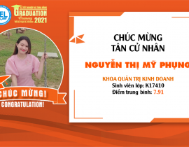 K174101158-Nguyen-Thi-My-Phung.png