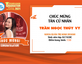 K174101220-Tran-Ngoc-Thuy-Vy.png