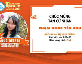 K174101124-Pham-Ngoc-Yen-Anh.png