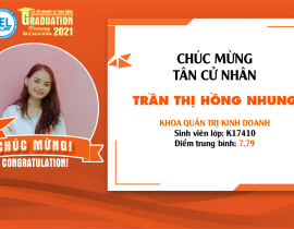 K174101153-Tran-Thi-Hong-Nhung.png