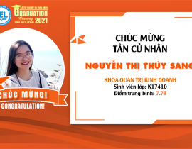 K174101160-Nguyen-Thi-Thuy-Sang.png