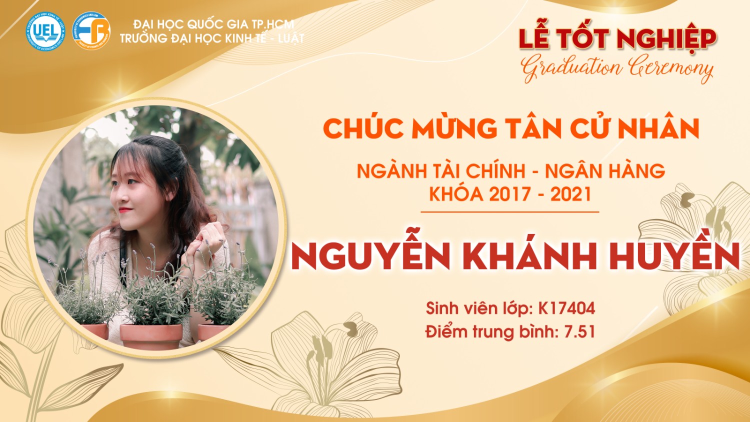 Chuyên ngành Tài chính