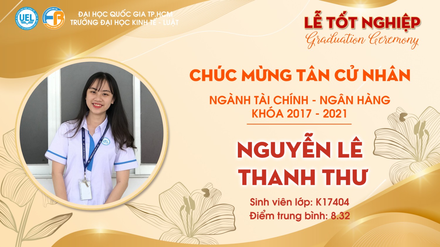 Chuyên ngành Tài chính