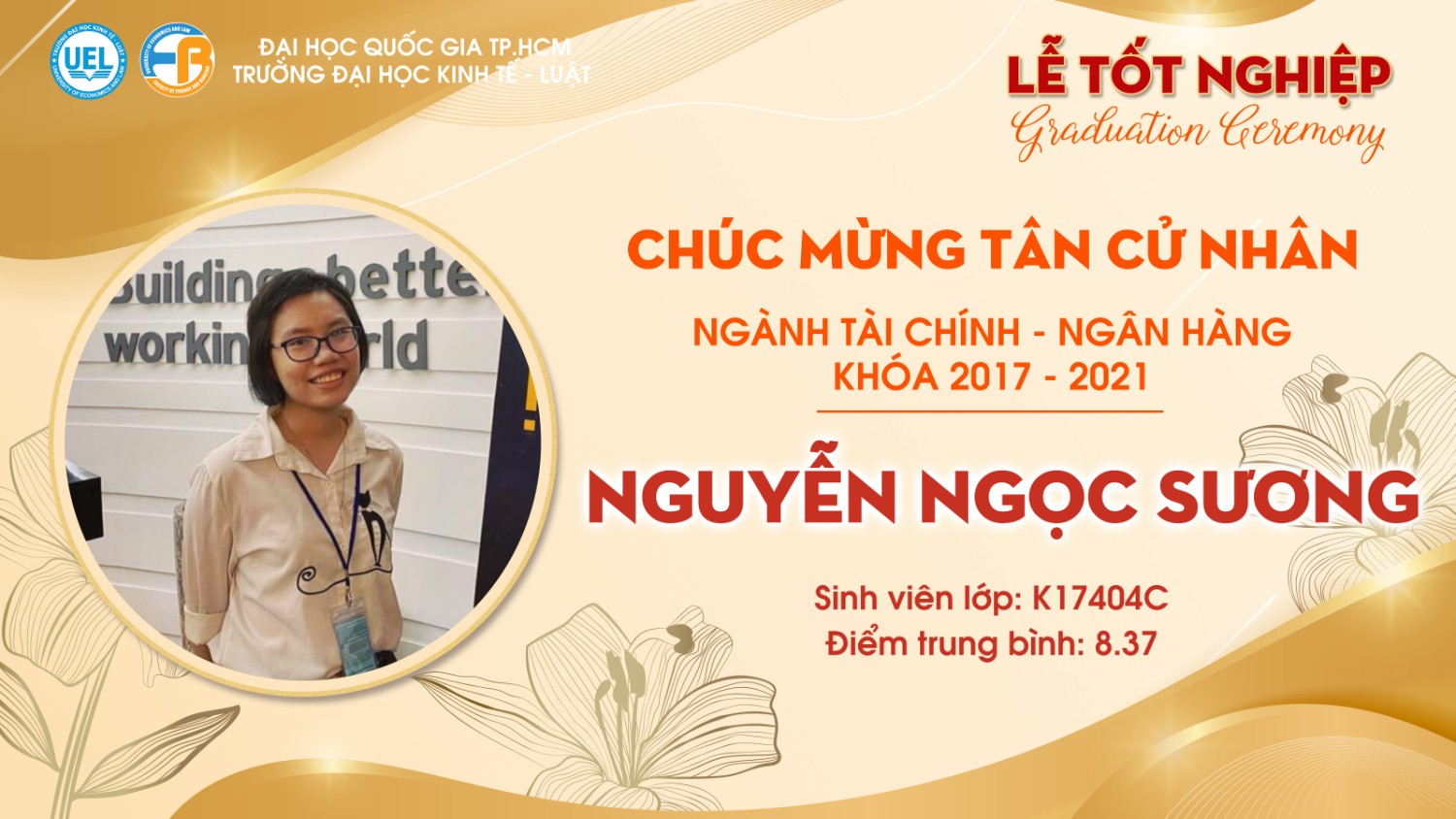 Tài chính - Ngân hàng Chất lượng cao