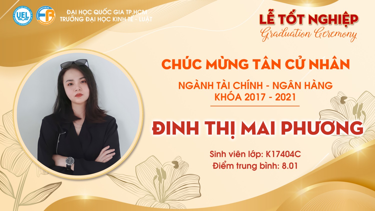 Tài chính - Ngân hàng Chất lượng cao