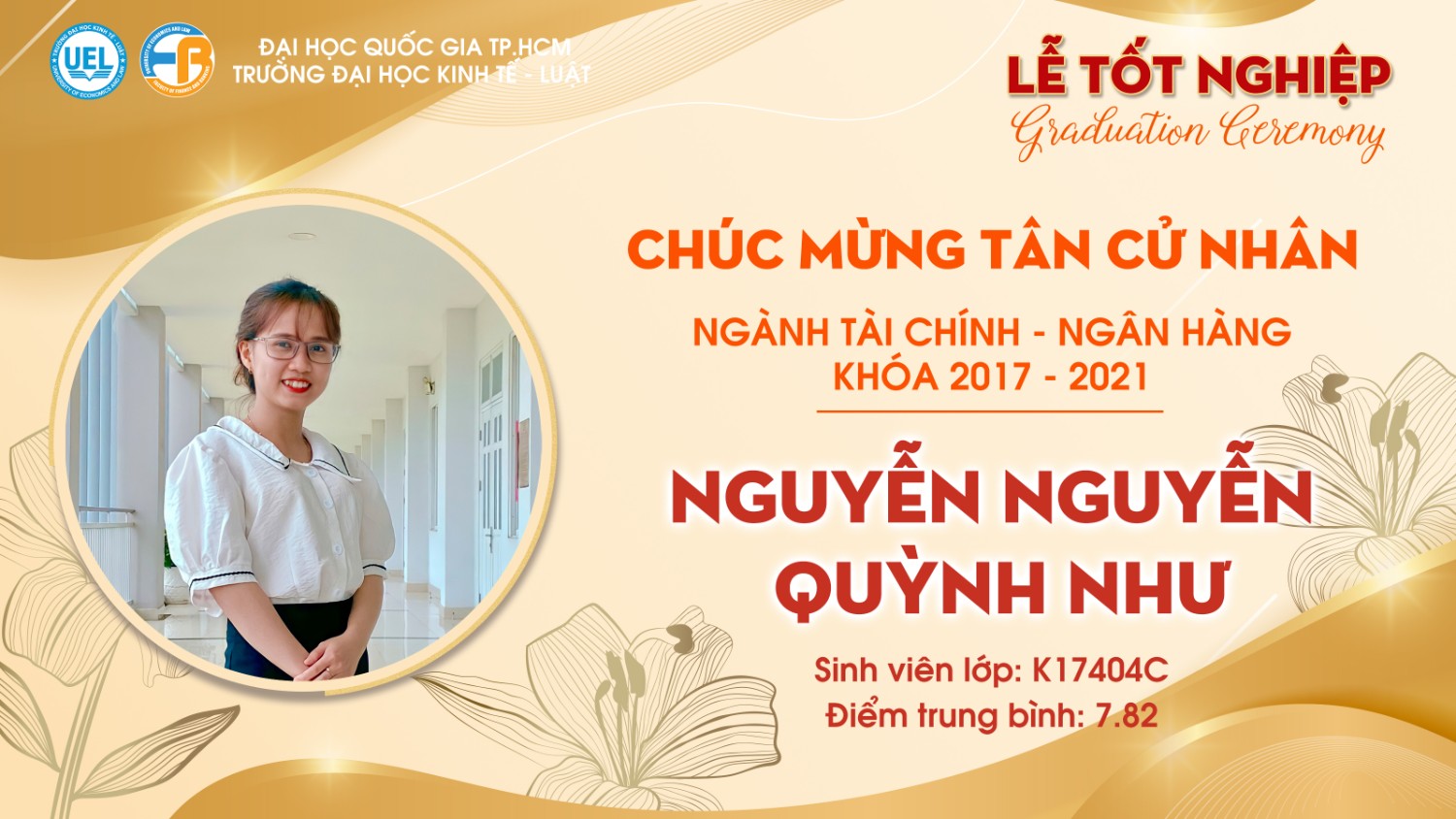 Tài chính - Ngân hàng Chất lượng cao