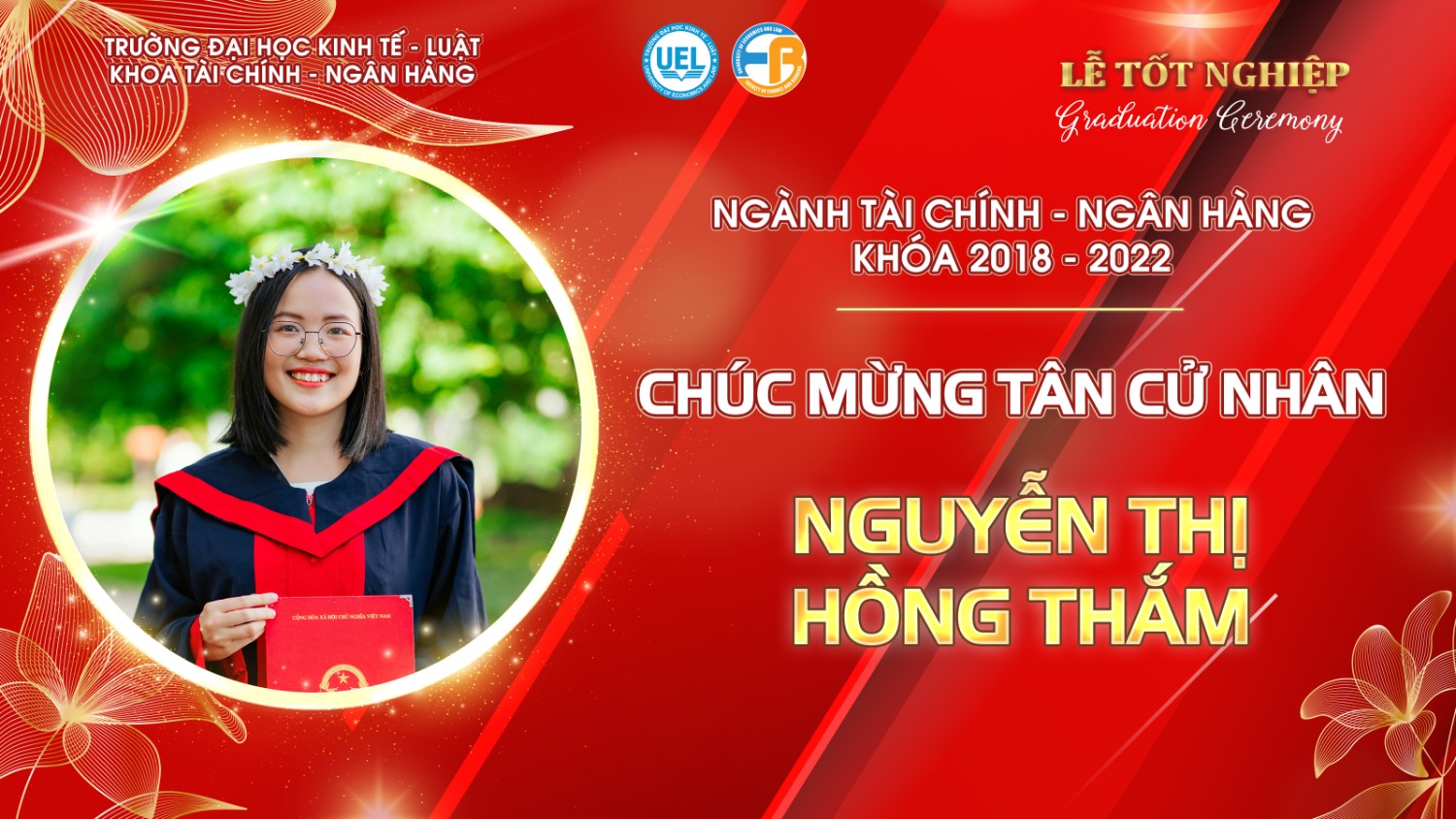 Tài chính khóa 18 (Cử nhân tài năng) - K18404T