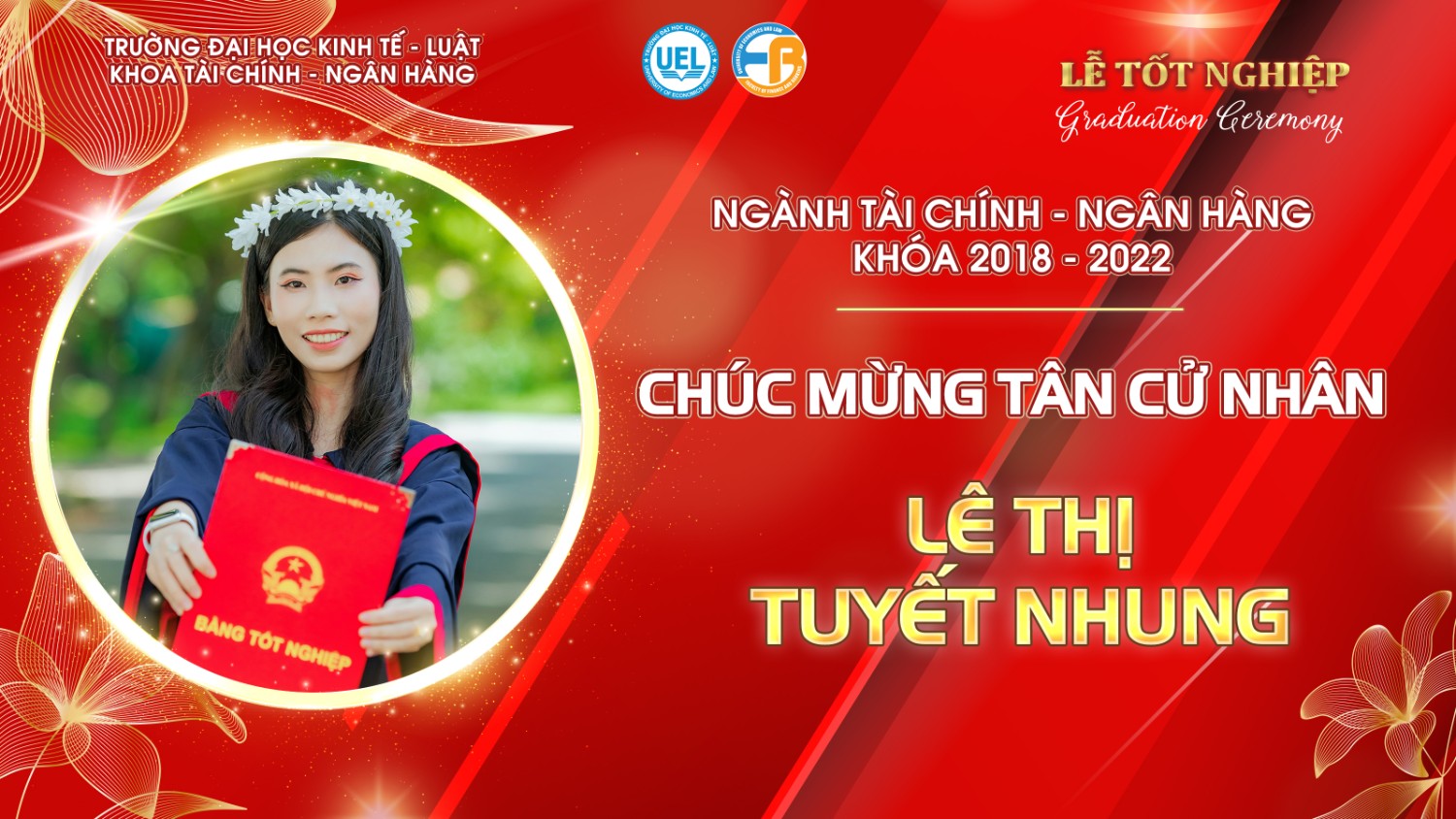 Tài chính khóa 18 - K18404