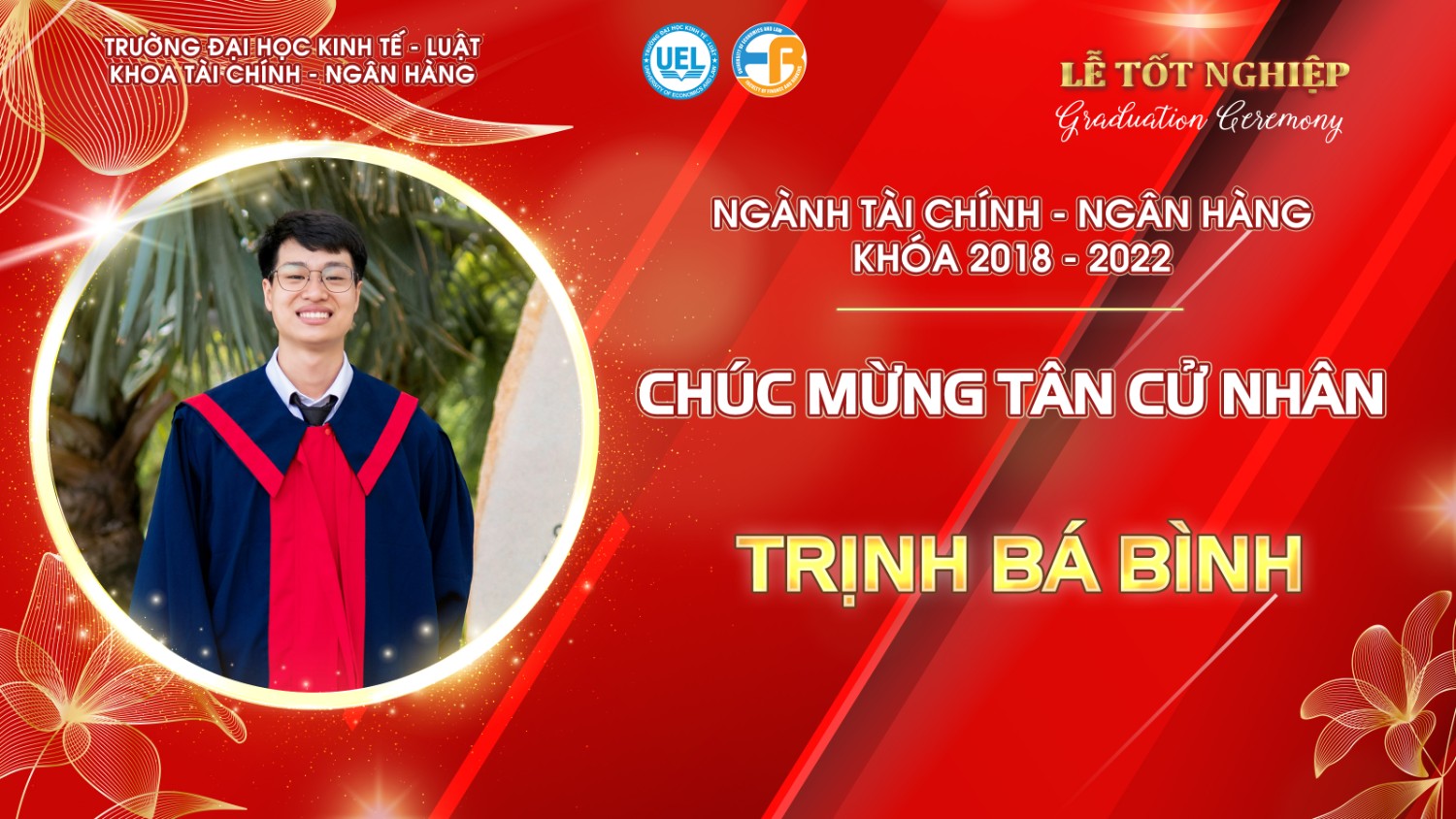 Tài chính - Ngân hàng khóa 16, 17